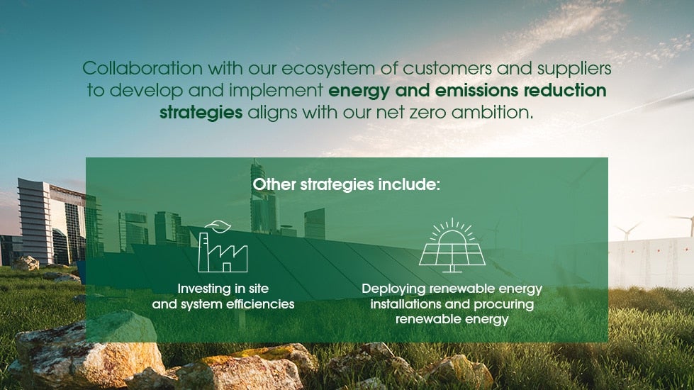 与客户和供应商生态系统协作开发并实施能源和排减战略与净零雄心一致,与网站和系统效率投资战略并部署可再生能源安装和采购可再生能源战略